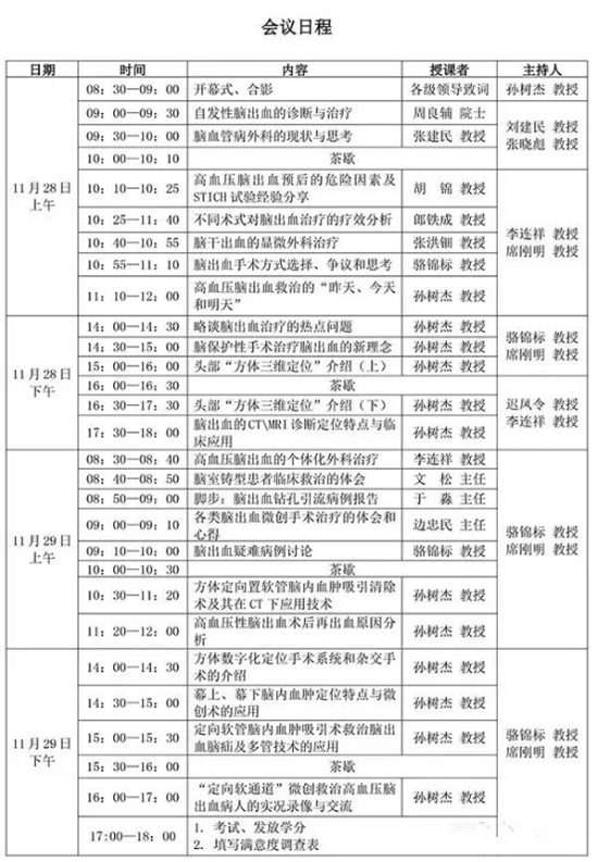 �Ϻ���ʮ���Կ�ҽԺ   �Գ�Ѫ  ����   2015��ڶ����й������Գ�Ѫר����̳