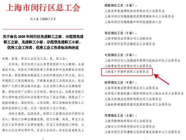 闵行区总工会文件